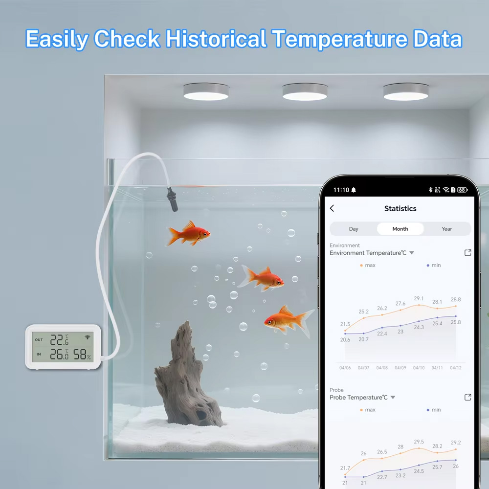 Zewnętrzny wodoodporny czujnik – Planted Aquarium Temperature recenzja i cena