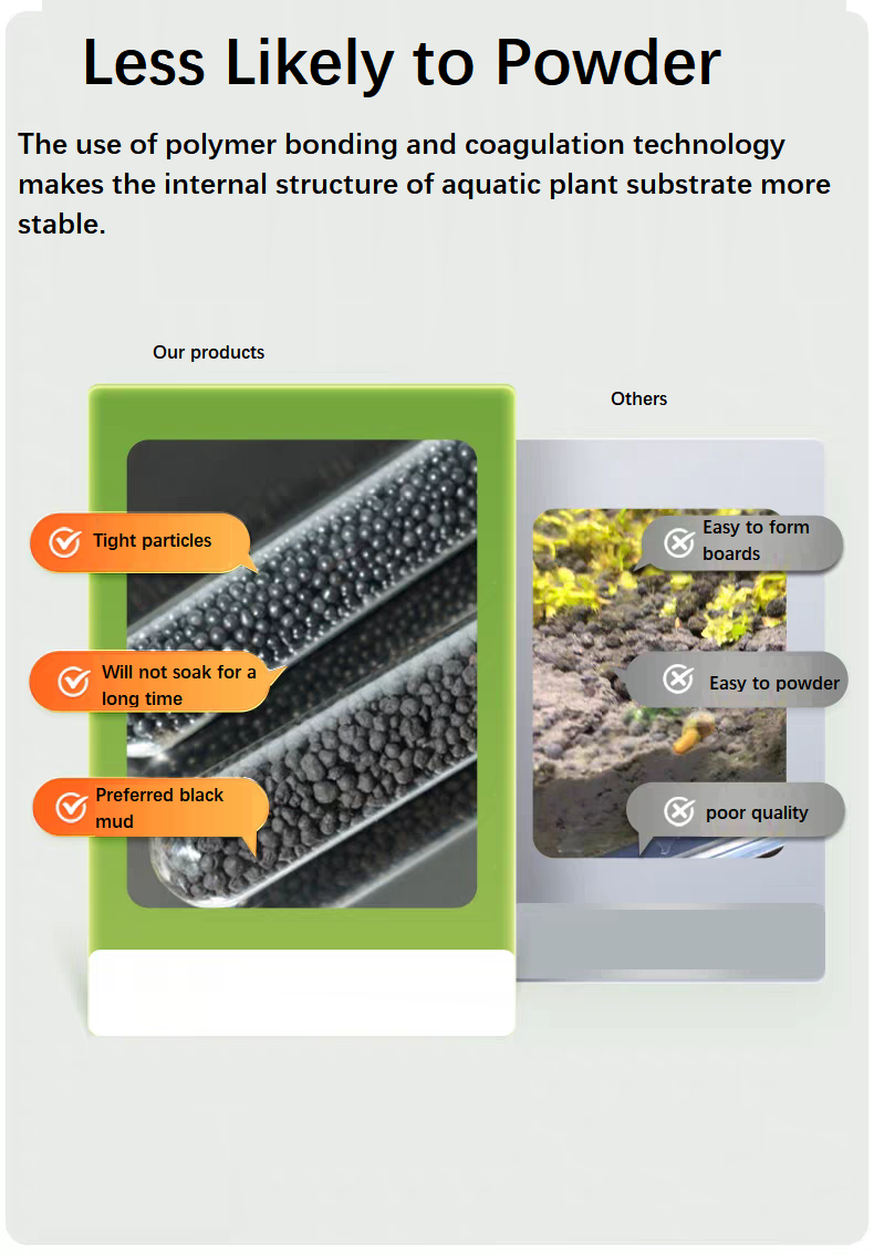 Substrat do akwarium, gleba ak – Aquarium Planted Soil recenzja i cena