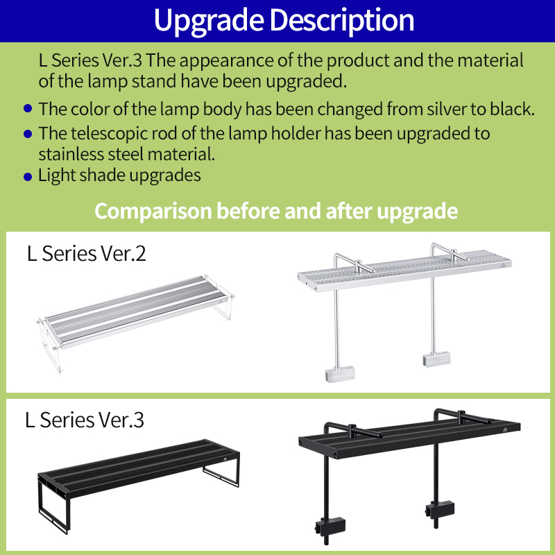 WEEK AQUA L Series APP Ściemni – Planted Aquarium Pendant Light recenzja i cena
