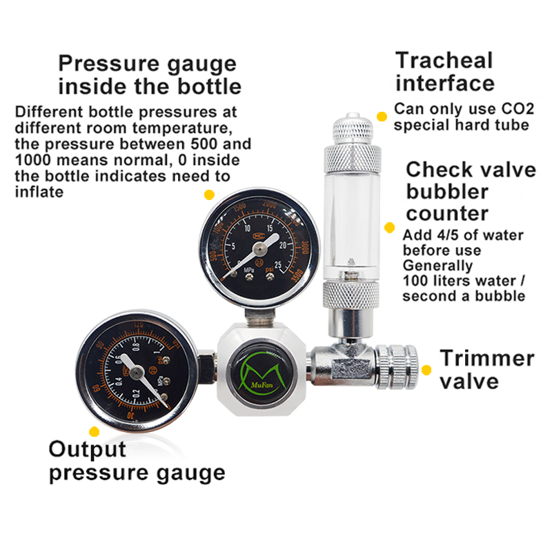 Akwarium regulator CO2 magnety – Planted Aquarium Supplies recenzja i cena