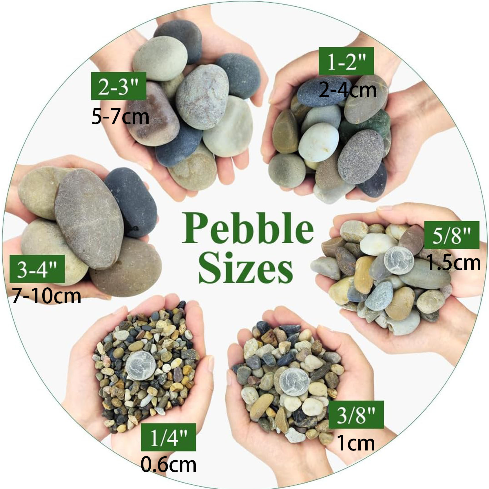 Naturalne kamienie rzeczne, żw – Aquarium Planted Soil recenzja i cena